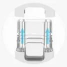 Dual Airflow|Anti Clogging