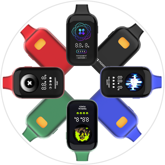 Highly Customizable CMF