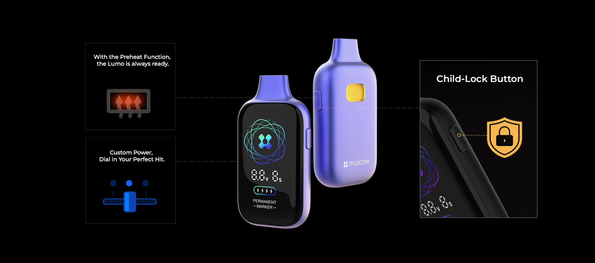 Safety, Performance, Fully in Control.