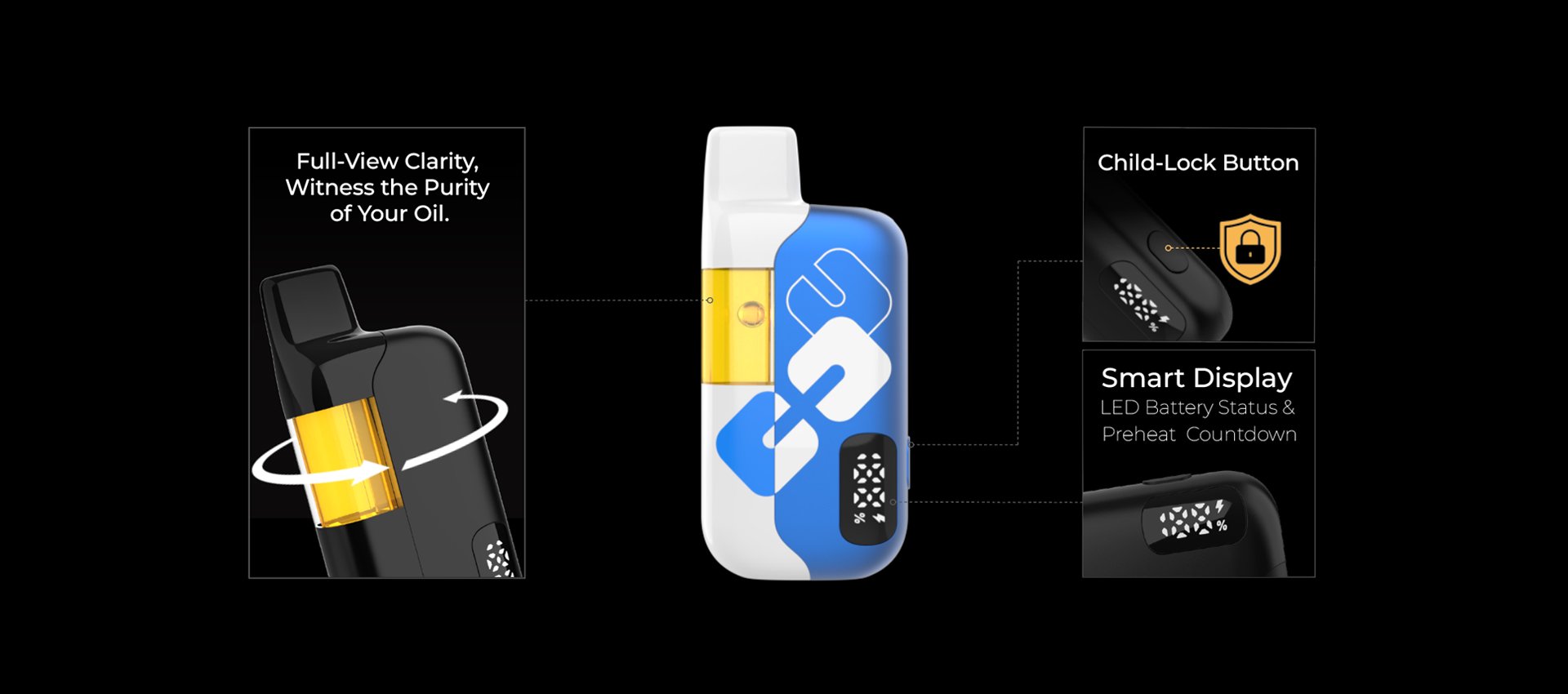 Safety, Performance, Fully in Control.