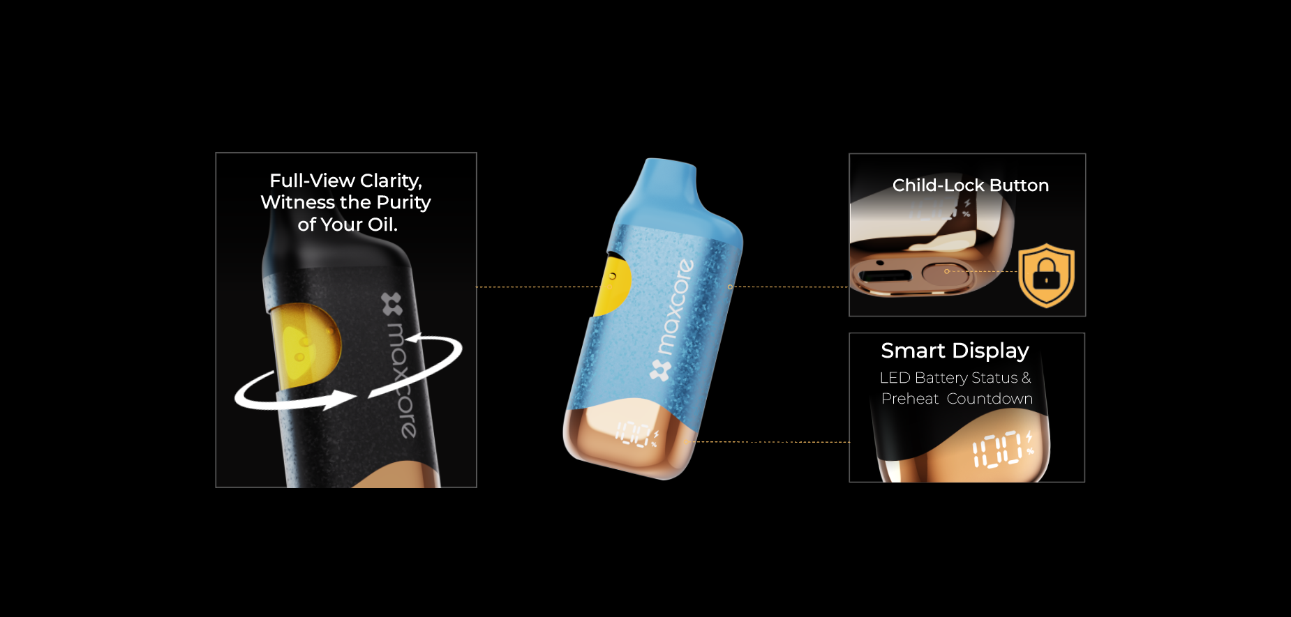 Safety, Performance, Fully in Control.