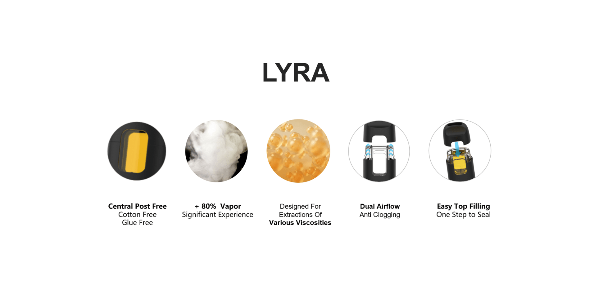 maxcore-Lyra-vape